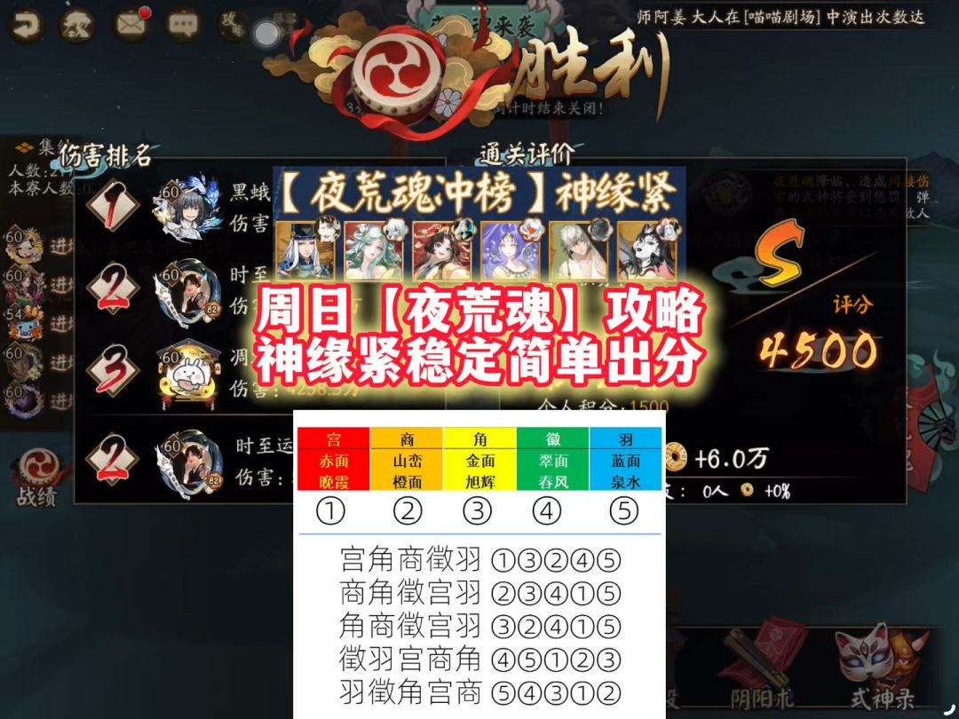 周日【夜荒魂】攻略神缘紧稳定简单出分截图