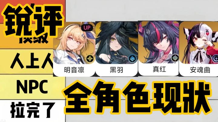 【异环1.4】盖棺定论!半周年最新强度榜从夯到拉攻略截图