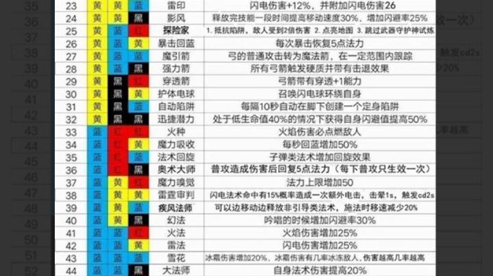 再!会了截图