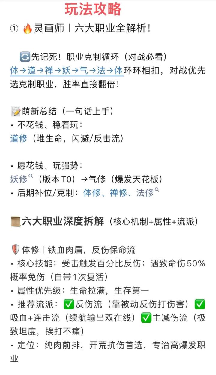 灵画师六大职业全解析以及玩法攻略一图流!!!截图