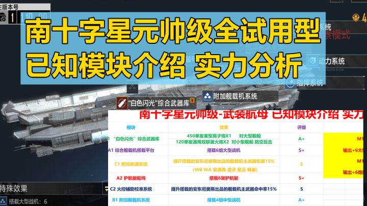 【无尽的拉格朗日】新航母恐怖如斯!南十字星试用型全模块介绍 实力分析截图