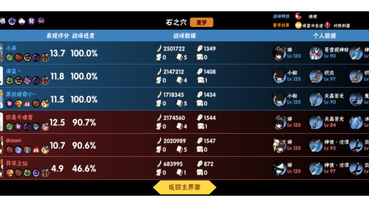 记录33日常(反转+忍瓶)截图