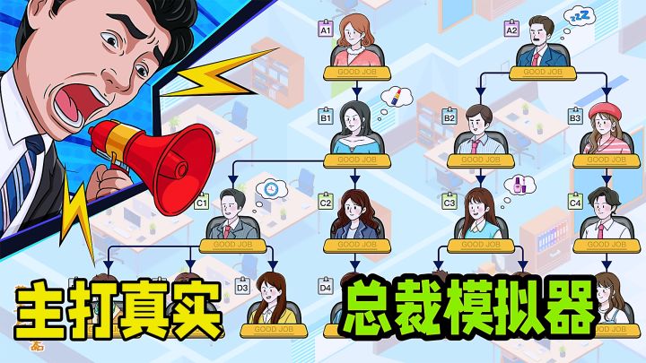 白手起家开公司真实模拟！董事长准备好上班了吗？截图