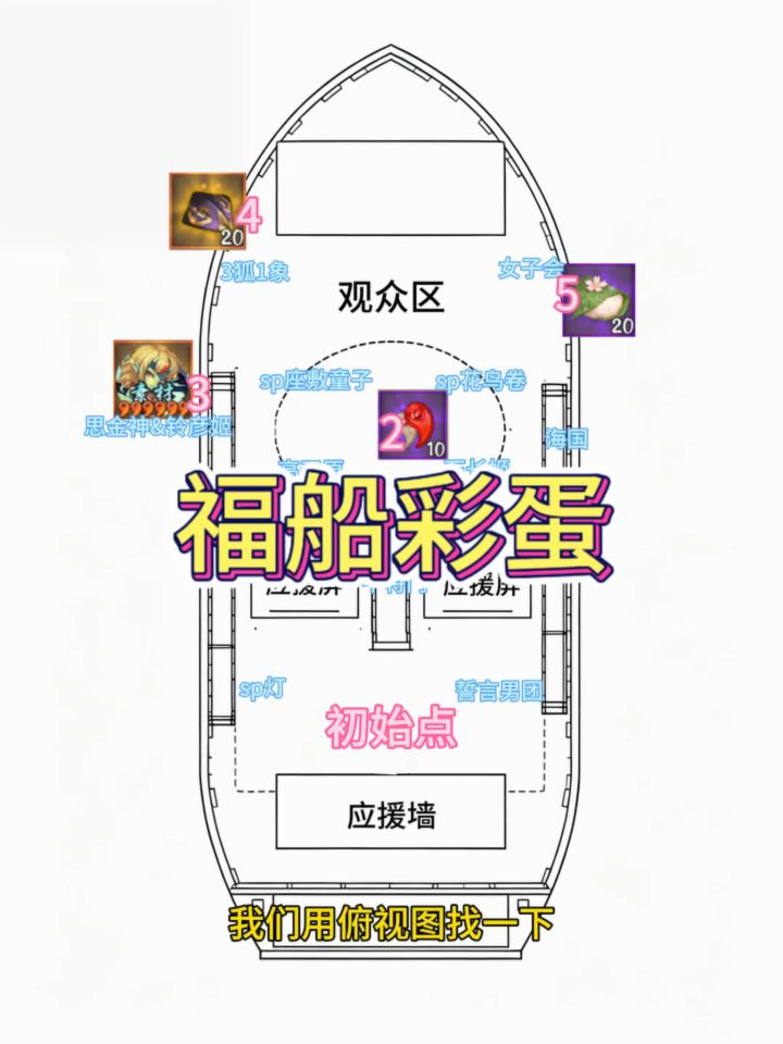 彩蛋有什么截图