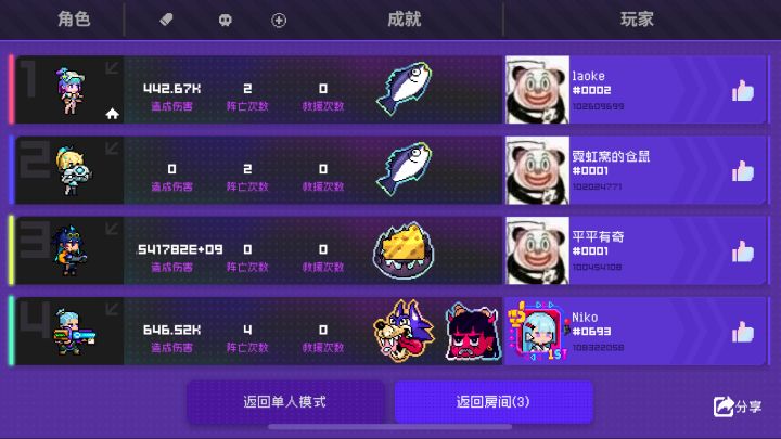 火一的强悍!真一拖三8000难度,我要打80000截图