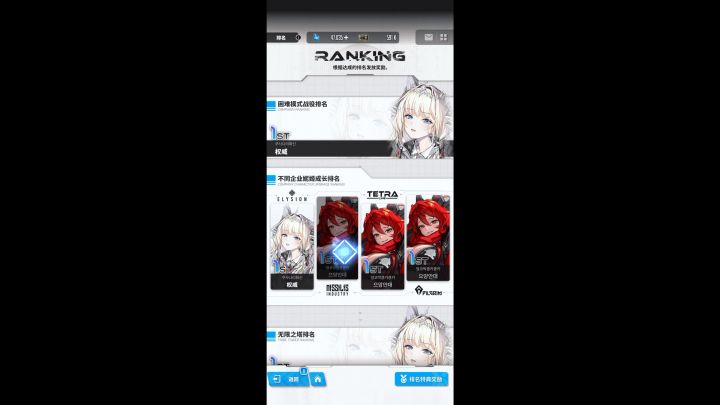 关于企业妮姬成长排名的问题,谢谢大家截图