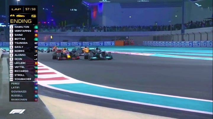 F12021阿布扎比最后一圈截图