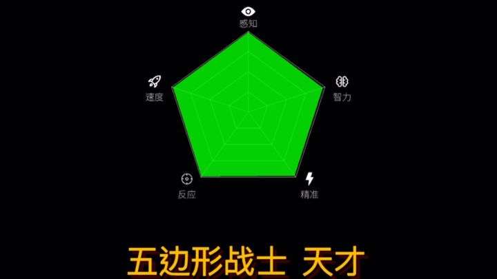 这样算通关了吗截图