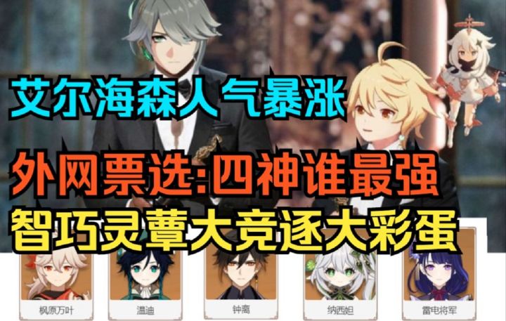 【原神】艾尔海森人气暴涨!外网票选纳西妲,雷神,钟离,温迪谁最强!智巧灵蕈大竞逐彩蛋!截图
