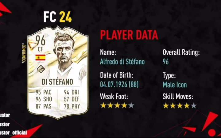 EA SPORTS FC24新增传奇一览截图