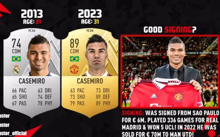 fifa盘点安切洛蒂执教皇马时期的14笔引援截图