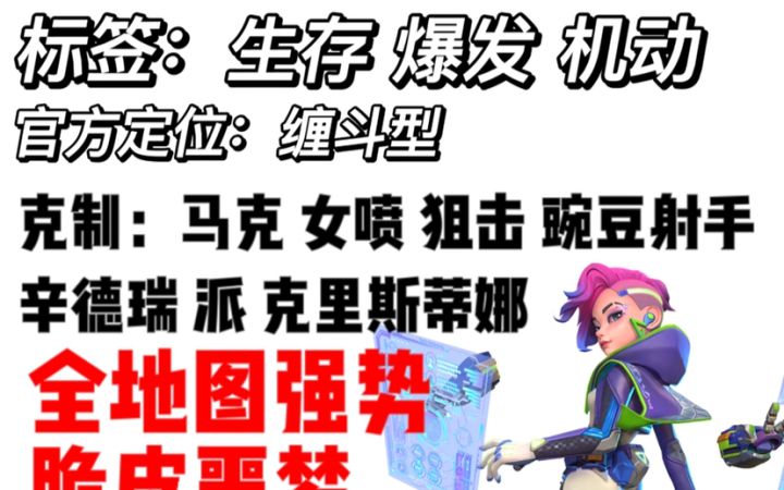 【英雄测评】多安测评希尔——我只是个爱收人头的黑客截图