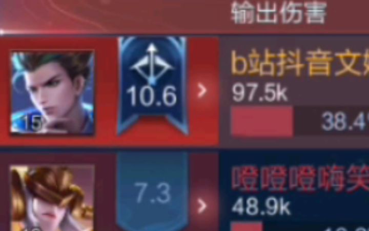 法球流狄仁杰逆天40输出 这辅助可以 曝光截图