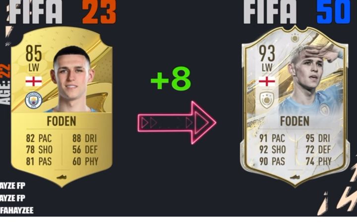 fifa盘点未来可以成为传奇的天才少年截图