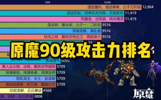 原魔90级攻击力排名