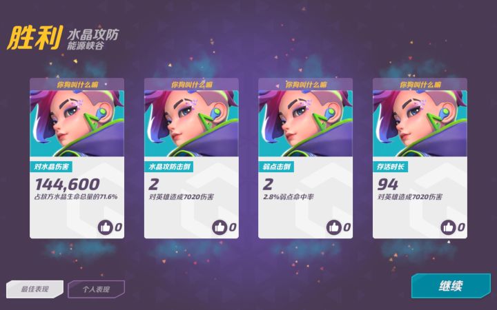 红红还是很好上手的截图