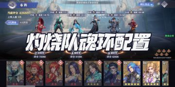 斗罗大陆魂师对决：“灼烧队”全魂师魂环搭配介绍！