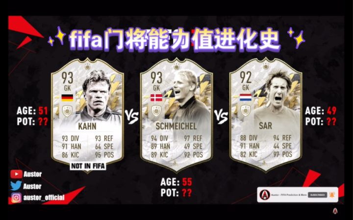 fifa门将能力值进化史(卡恩~舒梅切尔~范德萨)截图