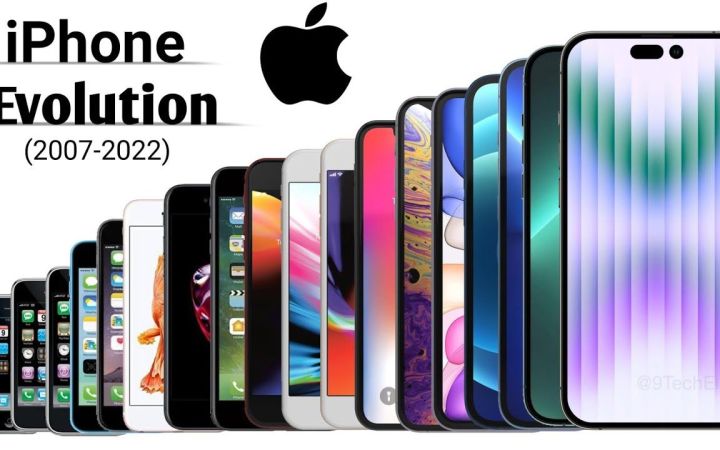 苹果iPhone手机进化史截图