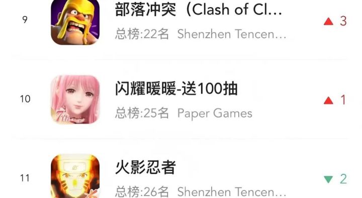畅销Top10,叠纸今天太意外了截图