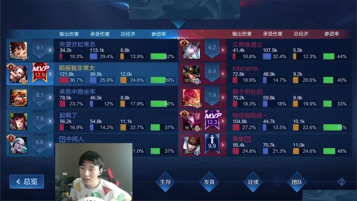 稍微逆风一点心态就崩了?给我曹老板道歉!#王者 #陌辰 #逆风翻盘截图