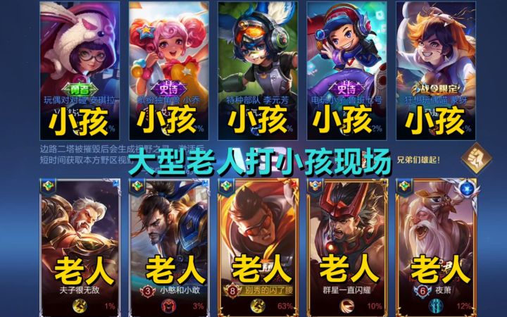 终极擂台:老年队VS小孩队,夫子这是要一打五?截图