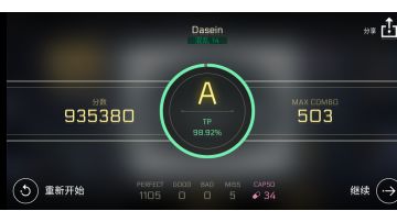 [被暴打] Dasein(glitch14) 5miss tp98.92%