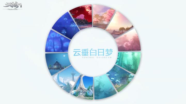【天谕手游】那些关于飞行的白日幻想截图