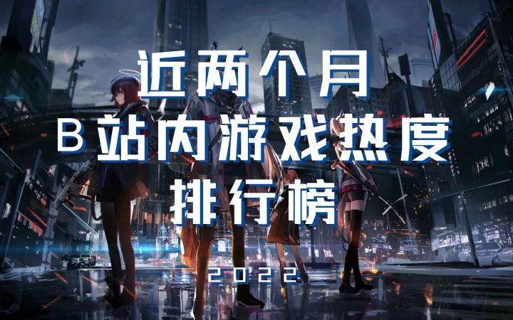 近期热度最高的游戏是哪个?强势回归截图