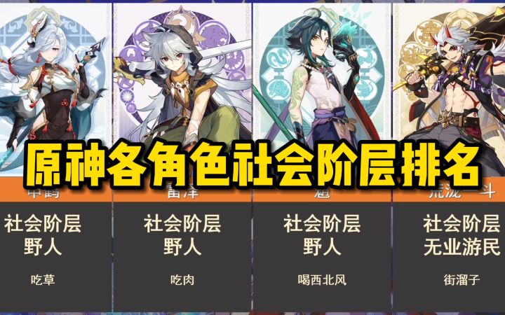 原神各角色社会地位排名截图