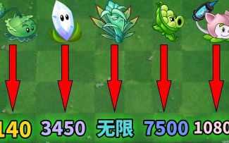 pvz2：盘点五大纯输出植物！