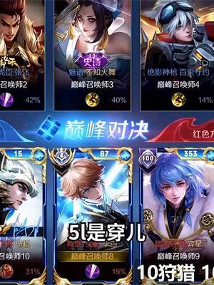 《 公 平 对 决 》 #王者荣耀 #小锦儿李白 #陈穿截图
