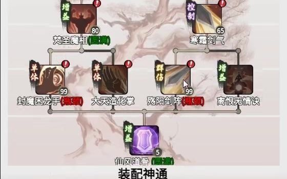 【一念逍遥】体修神通攻略上期至破虚后期 3个阶段完美过渡(十分详细,精品)截图