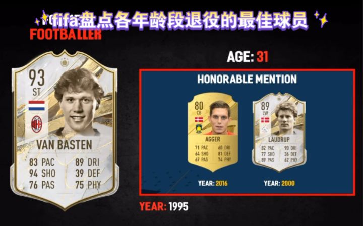 fifa盘点各年龄段退役的最佳球员截图