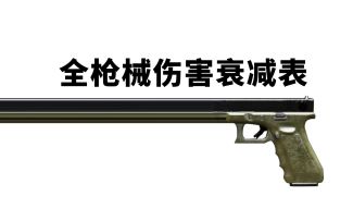 全枪械伤害衰减表，原来SLR这么强！