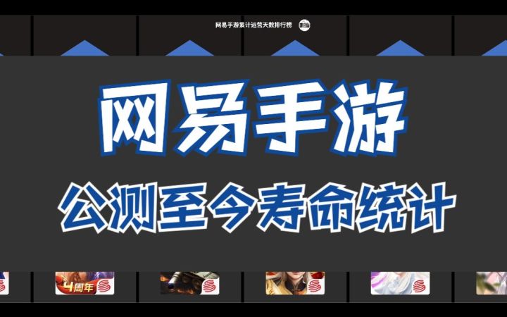 网易手游寿命统计盘点,哪个手游运营时间最长?截图