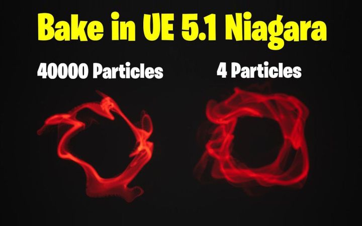 虚幻引擎5.1Niagara教程中的Baker截图