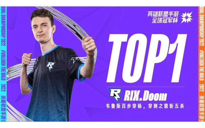 2022英雄联盟手游全球冠军杯 入围赛DAY4 TOP5：RIX.Doom 韦鲁斯穿刺之箭斩五杀截图