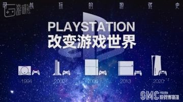 PlayStation诞生以来最有趣的历史，在这里统统玩到