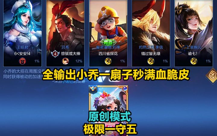 极限一守五:全输出小乔一扇子秒满血脆皮,貂蝉打破守塔方纪录!截图