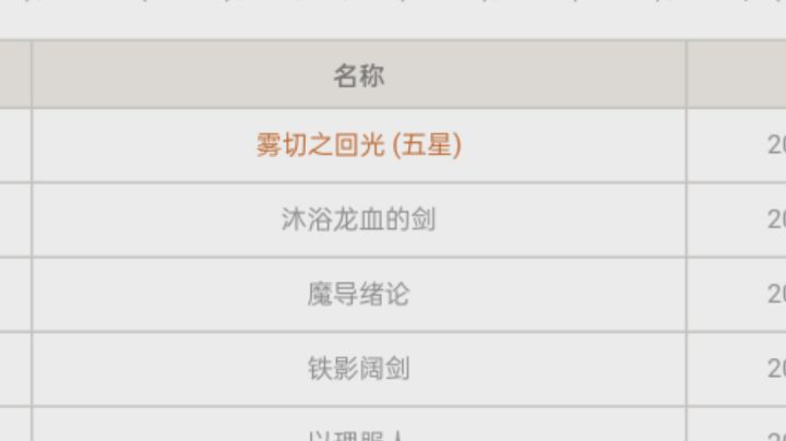 这是…真的吗…?截图