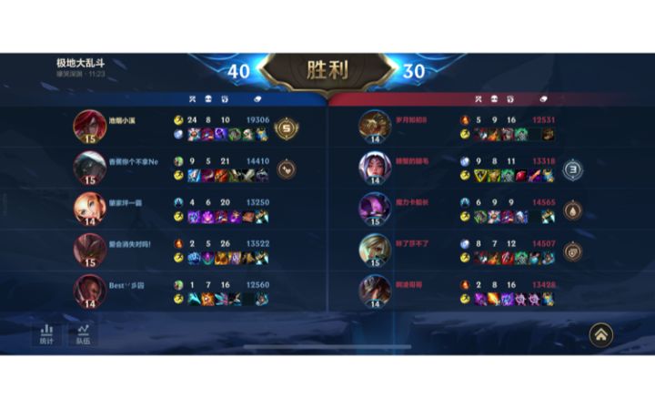 乱斗卡特琳娜极限双5杀翻盘截图