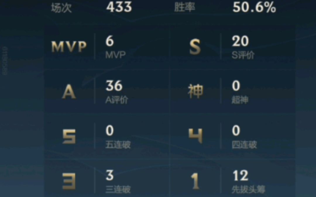 video-3691772