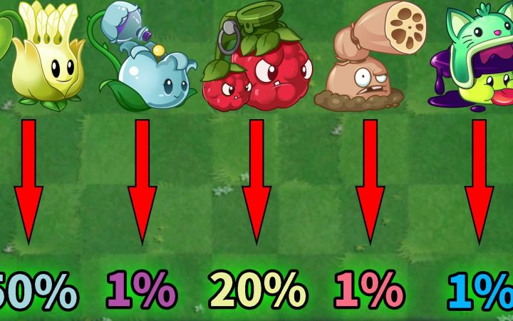 pvz2:盘点五大百分比伤害植物!截图