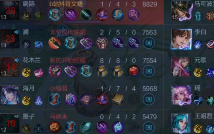 被elo拿捏 大逆风一直团 曝光 制毒截图