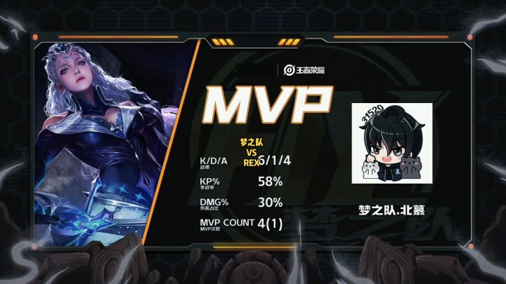 梦之队vs REX，逆向思维才能稳操胜券！#大腿杯s5#雷霆战队定级赛 #王者荣耀破军杯截图