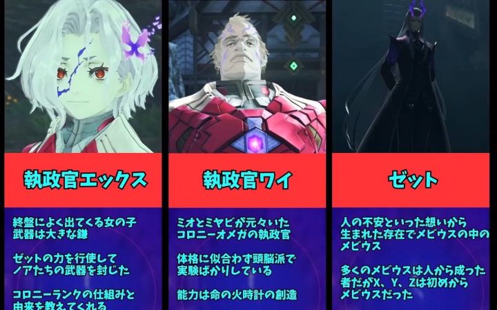 【异度之刃3】游戏中出场的执政官截图