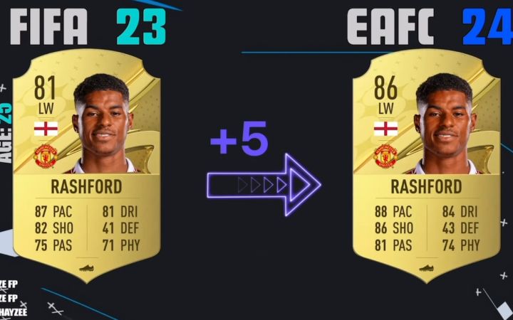 EA SPORTS FC24曼联球员能力值预测截图