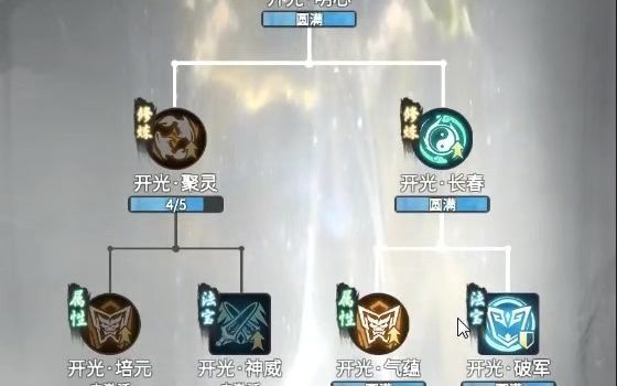 【一念逍遥】仙魔心法点法详细攻略外加小技巧截图