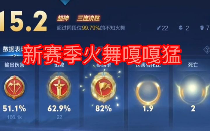 新赛季玩火舞照样拿五十的输出！截图